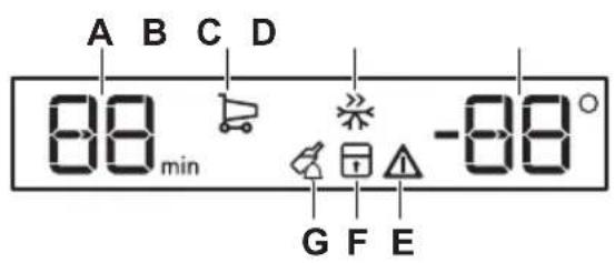 AEG OSF5O12EF - Display - 1