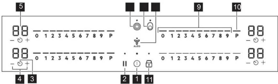 AEG HK857870FB - Configuration du bandeau de commande - 1