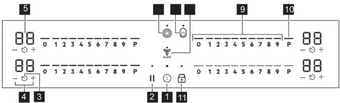 AEG HK857870FB - Bedienfeldlayout - 1