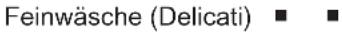 AEG THE8310 - Tabella delle opzioni - 7