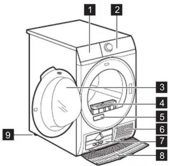AEG THE8310 - DESCRIZIONE DEL PRODOTTO - 1