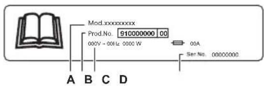 AEG THE8310 - DESCRIZIONE DEL PRODOTTO - 3
