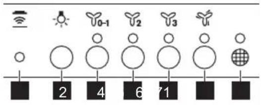 AEG DGK5861HR - Pregled upravljalne plošče - 1