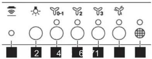 AEG DGK5861HR - Widok panelu sterowania - 1