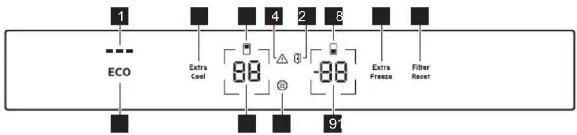 AEG NSC8M181BC - BANDEAU DE COMMANDE - 1