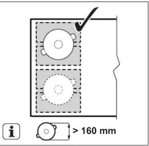 AEG TI64IG00FB - Diameter and position of the cookware - 4