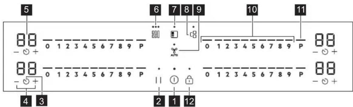 AEG TI64IG00FB - Configuration du bandeau de commande - 1