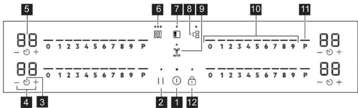 AEG TI64IG00FB - Control panel layout - 1