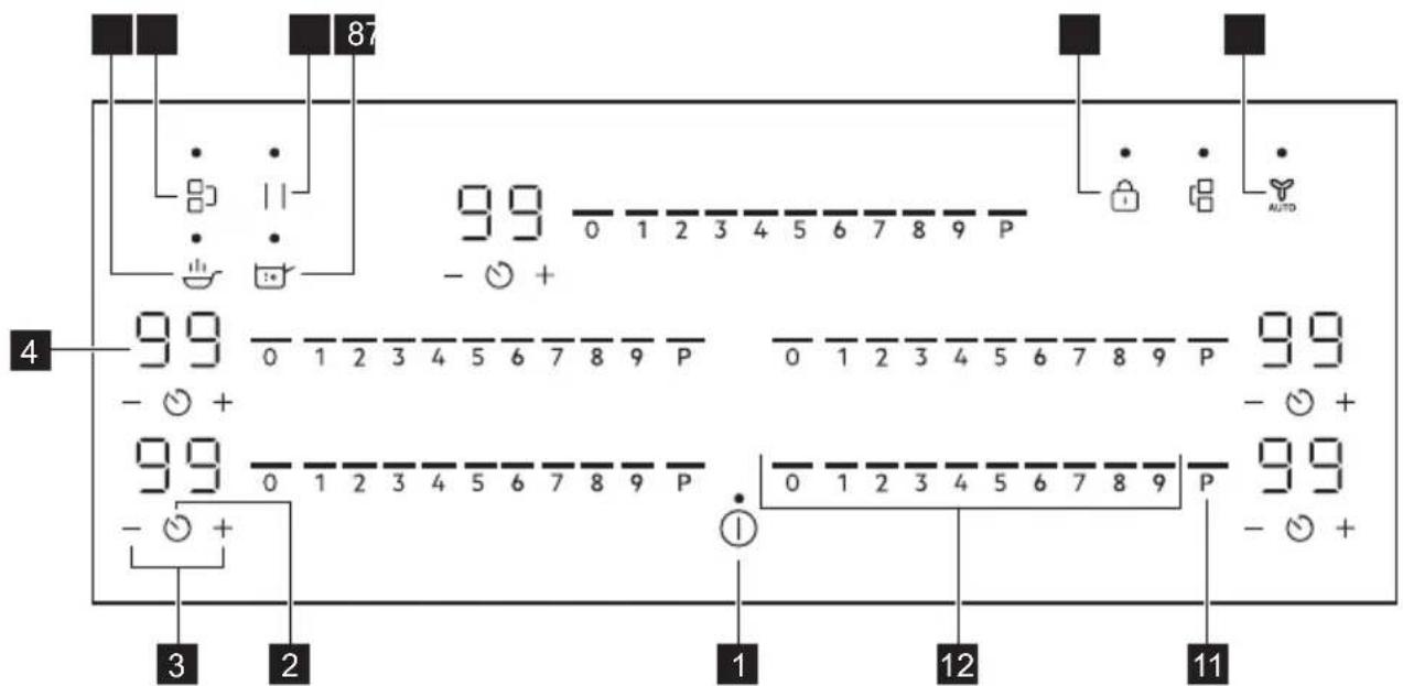 AEG NIK85M30AZ - Control panel layout - 1