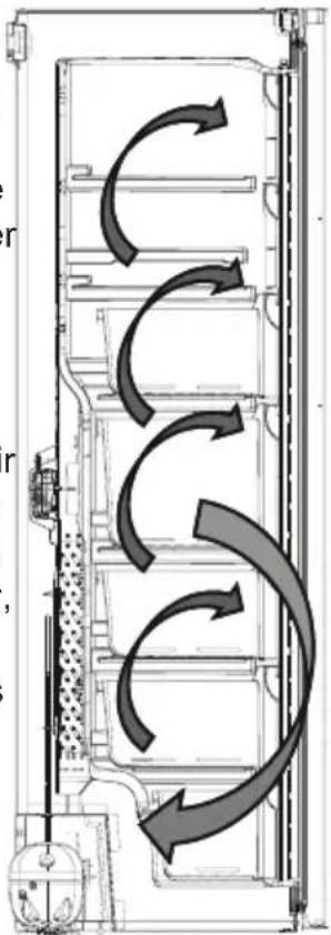 AEG AGN2802 - Information on No-Frost technology - 1