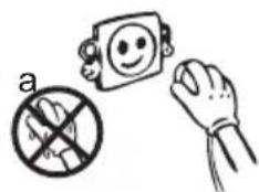 AEG AGN2802 - Safety warnings - 4