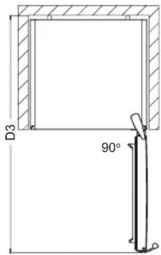 D3 90°
