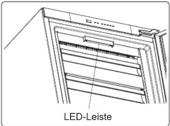 LED-Leiste