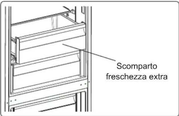 AEG ABN3202 - Rimozione del ripiano congelatore - 1