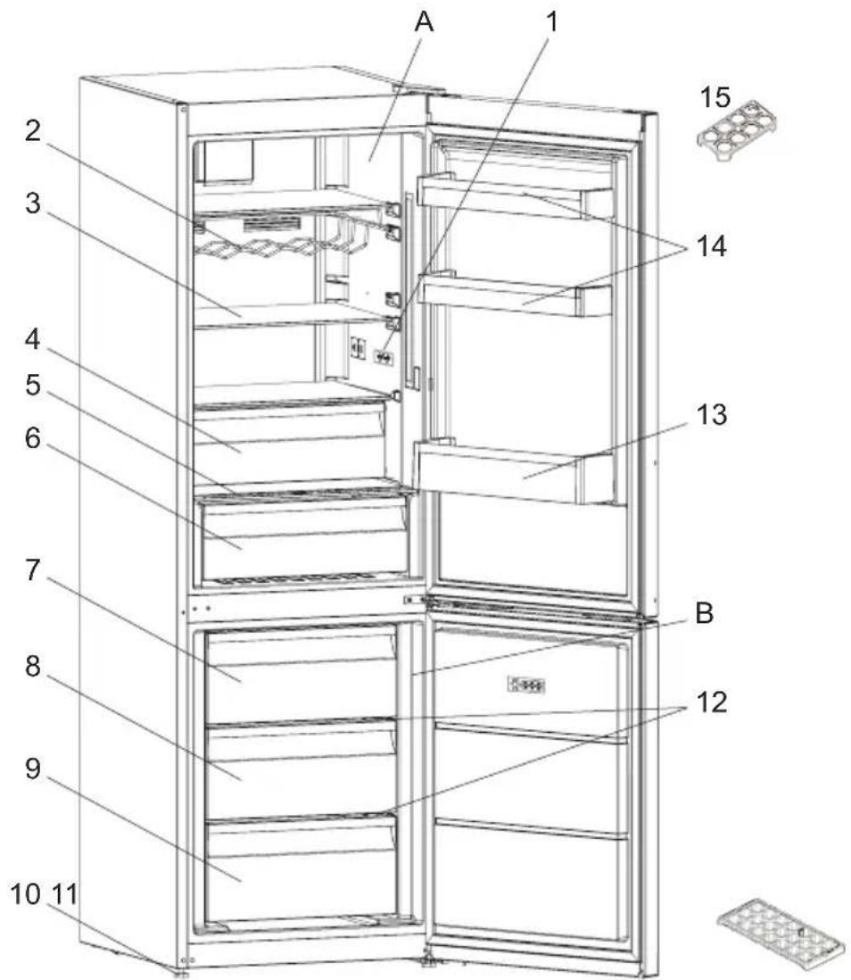 AEG ABN3202 - DESCRIZIONEDELL'APPARECCHIO - 1