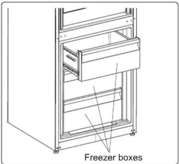 AEG ABN3202 - Removing the freezer box: - 3