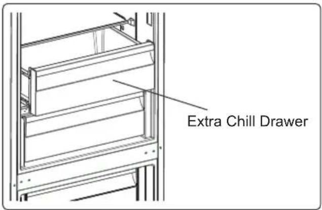 AEG ABN3202 - To remove the Chill Drawer: - 2