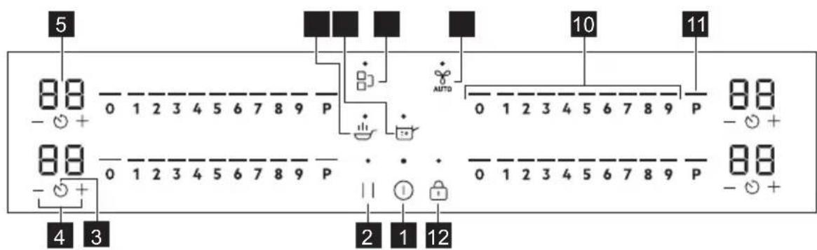 AEG NII74B30FB - Disposición del panel de control - 1