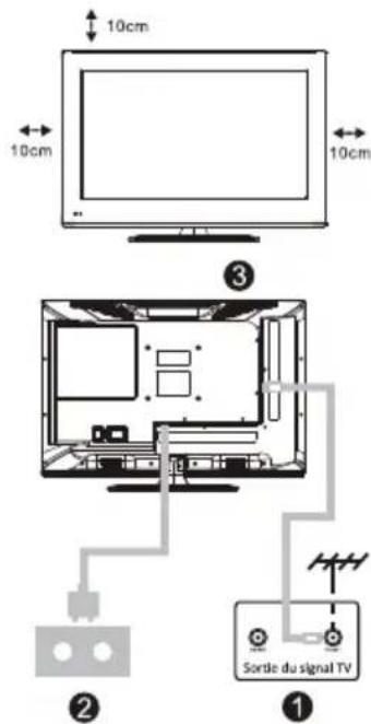 Smart Tech SMT40P28FV1U1B1 - Installer et connecter la télévision - 1