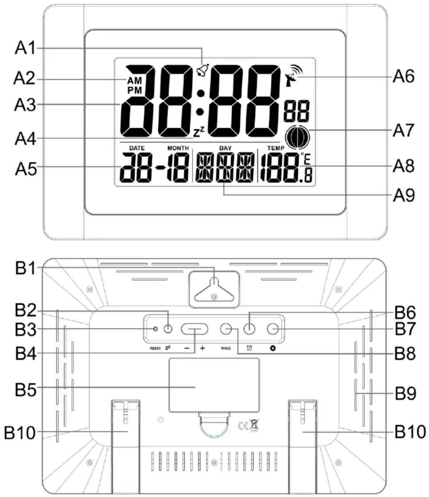 Techno Line WS 8028 - Hinweispflicht nach dem Elektronikgerätegesetz - 2
