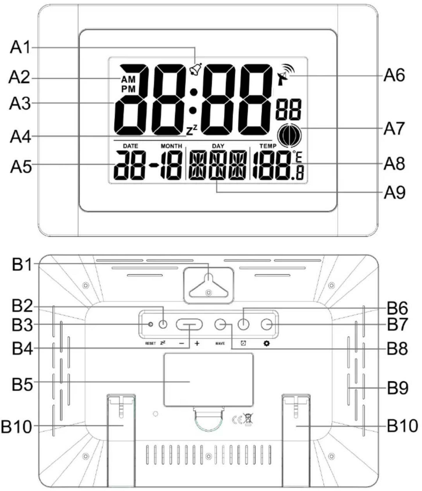 Techno Line WS 8028 - Consideration of duty according to the law of electrical devices - 2