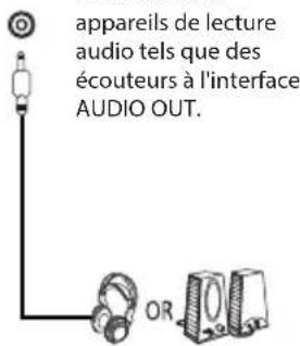 LC-Power M34-Q-C-PRO - AUDIO AUS DCIN - 1