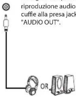 LC-Power M34-Q-C-PRO - Presa Jack "AUDIO OUT" DCIN - 1