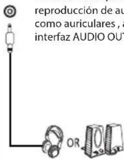 LC-Power M34-Q-C-PRO - SALIDA DE AUDIO DCIN - 1