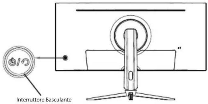 LC-Power M34-Q-C-PRO - Interruttore Basculante/Menu OSD - 1
