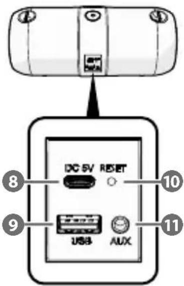 NEDIS SPBT2480BK - with Dynamic RGB Lightning - 2