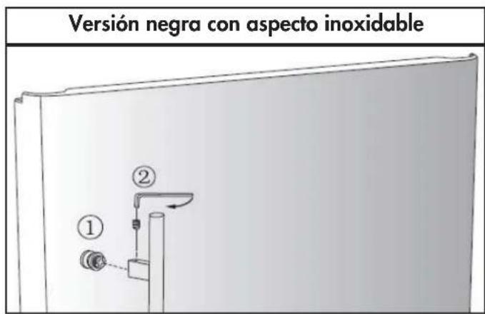 Versión negra con aspecto inoxidable ① ②