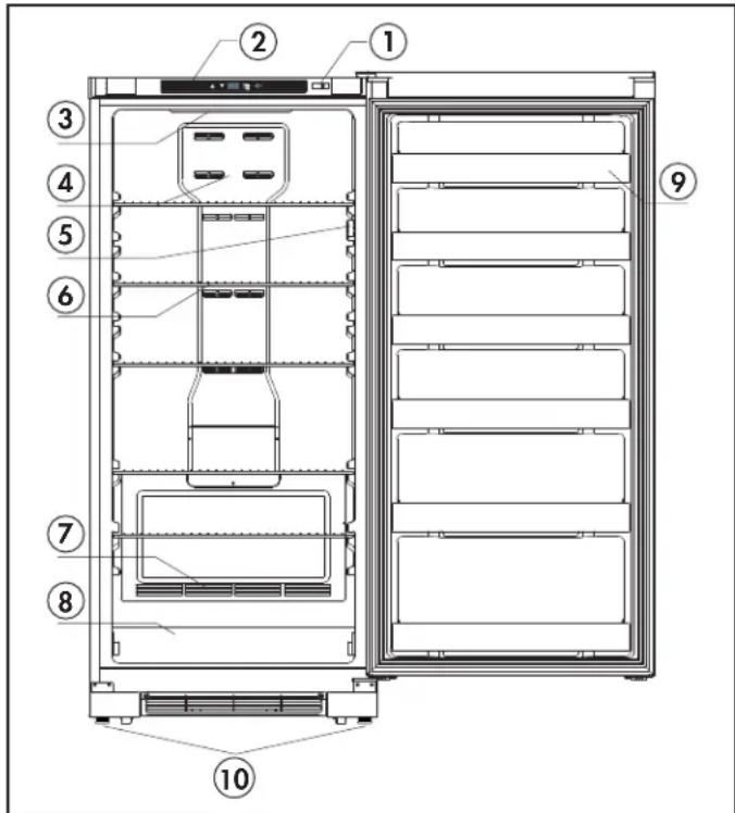 DANBY DUF167A2BSLDD - CARACTERISTICAS - 1
