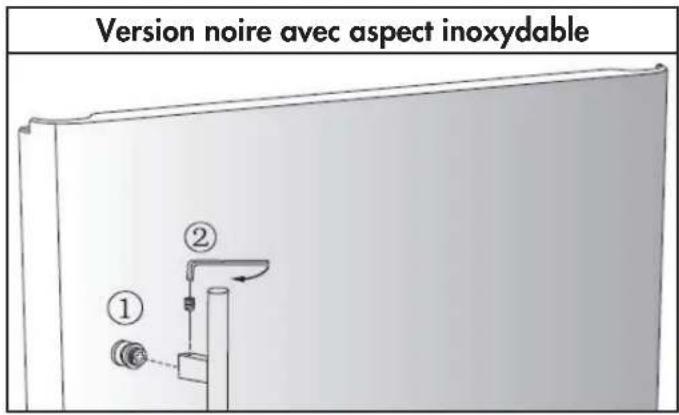 Version noire avec aspect inoxydable ① ②