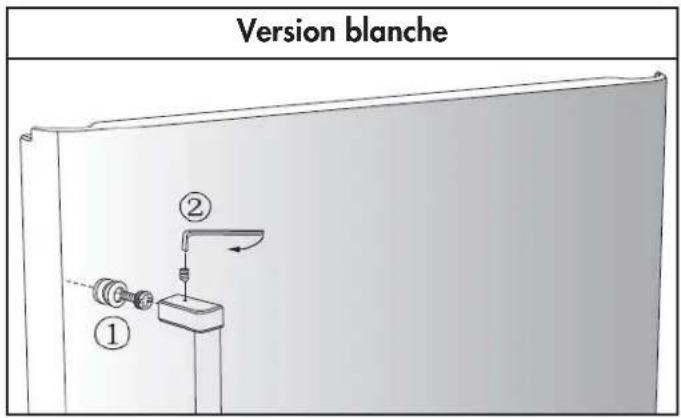 Version blanche ① ②
