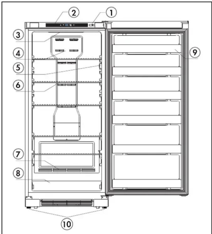 DANBY DUF167A2BSLDD - FEATURES - 1