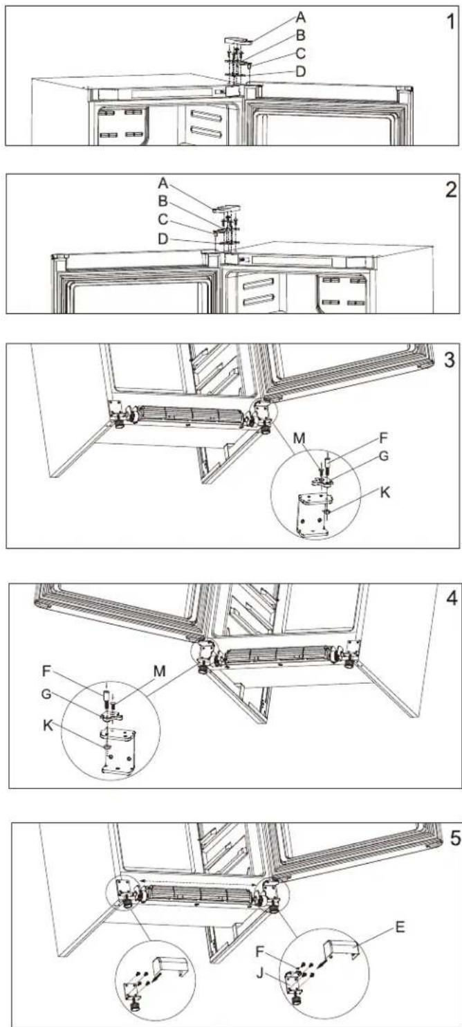 DANBY DUF167A2BSLDD - INSTRUCTIONS D'INVERSION DE PORTE - 1