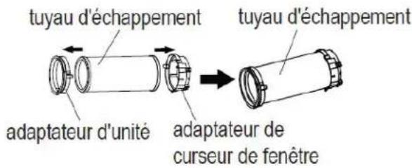 Tuyau d'échappement, adaptateur d'unité, adaptateur de curseur de fenêtre, tuyau d'échappement.