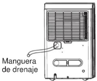 DANBY DDR60B3WP - EXTRACCIÓN DEL AGUA ACUMULADA - 3