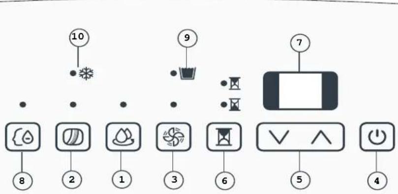 DANBY DDR60B3WP - CONTROL PANEL INSTRUCTIONS - 1