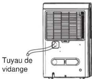 DANBY DDR60B3WP - Utilizez le réservoir - 2