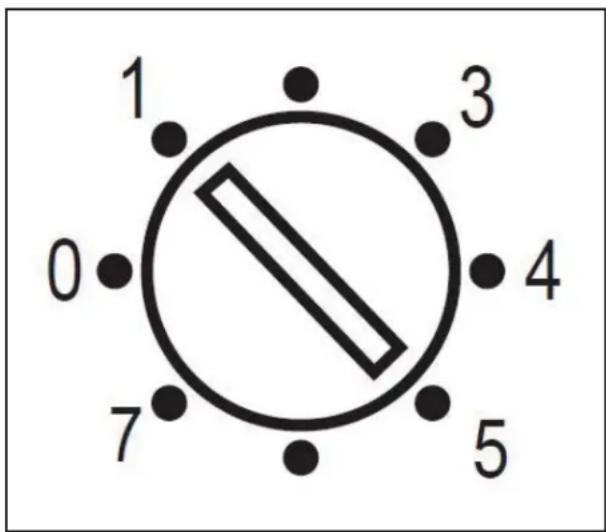 1 3 0 4 7 5