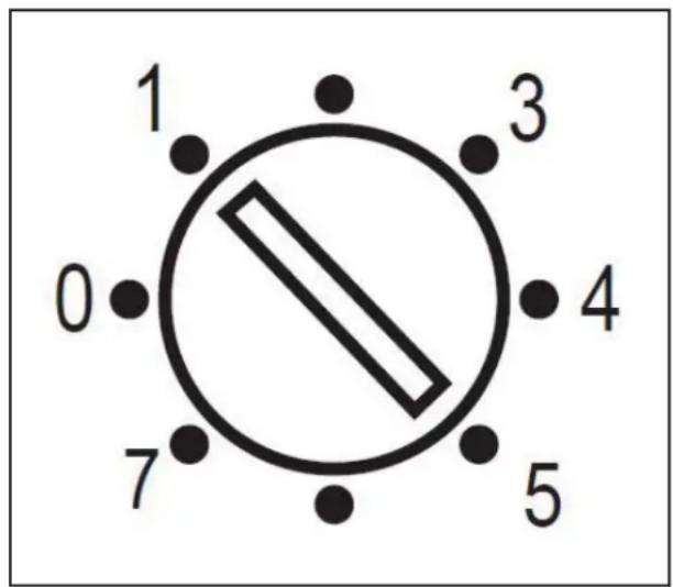 1 3 0 4 7 5
