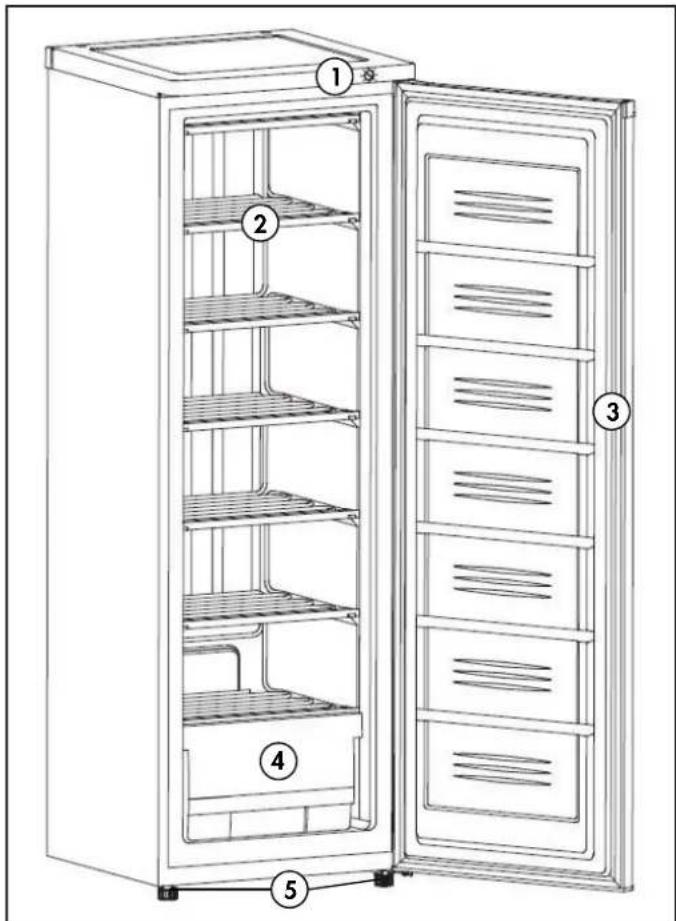 DANBY DUFM071A1WDB - CARACTERISTICAS - 1
