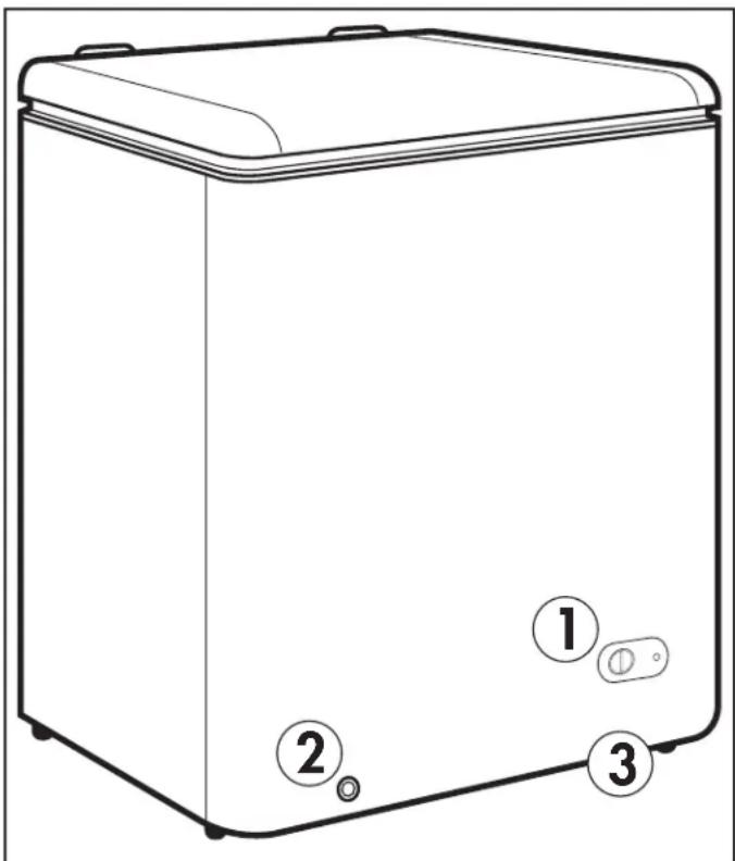 Diagram of a microwave oven with labeled parts including lid, base, and indicator lights