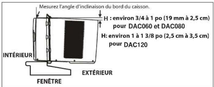 DANBY DAC120BEUWDB - ASSEMBLAGE ET INSTALLATION (suite) - 1