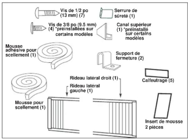 DANBY DAC120BEUWDB - OUTILS NÉCESSAIRES POUR L'INSTALLATION - 1