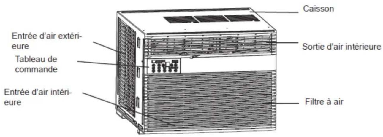 DANBY DAC120BEUWDB - CARACTÉRISTIQUES - 1