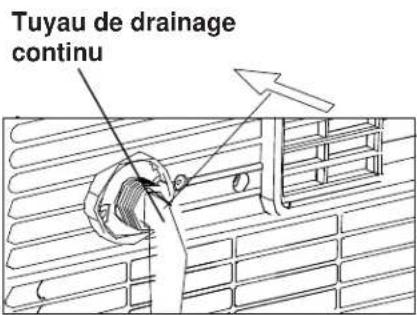 DANBY DPA080UB1GDB - DRAINAGE DE L'EAU - 2