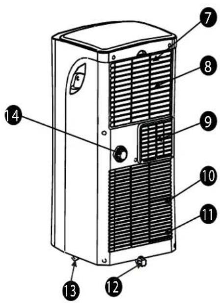 DANBY DPA080UB1GDB - Identifying Parts - 1
