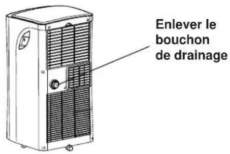 DANBY DPA080UB1GDB - DRAINAGE DE L'EAU - 1